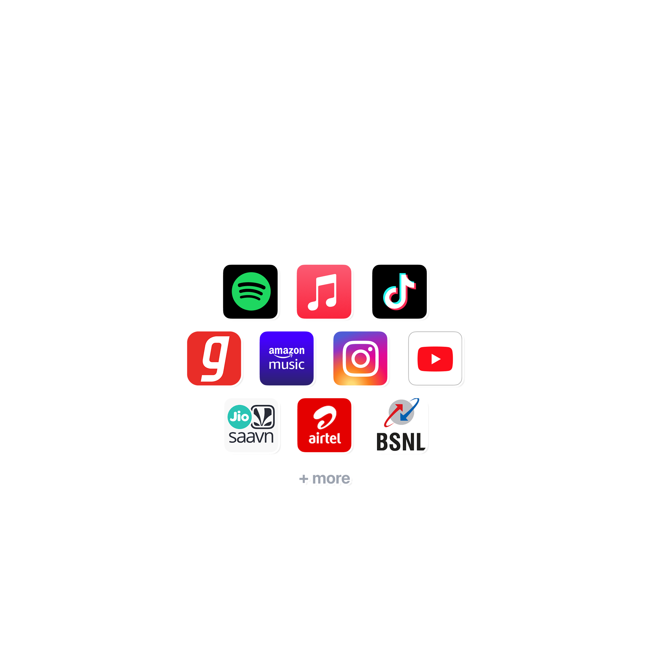 Digital Music Distribution 